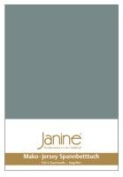 Janine Spannbetttuch Mako-Feinjersey 5007 mineralgrün (650)
